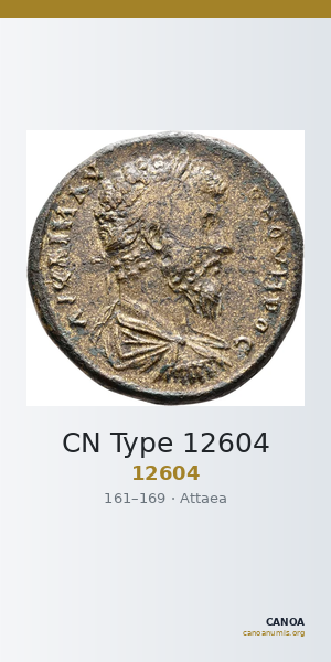 CN Type 12604 — CANOA