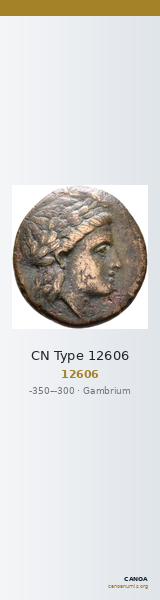 CN Type 12606 — CANOA