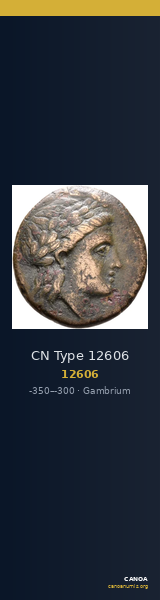 CN Type 12606 — CANOA