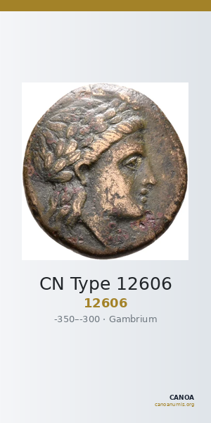 CN Type 12606 — CANOA