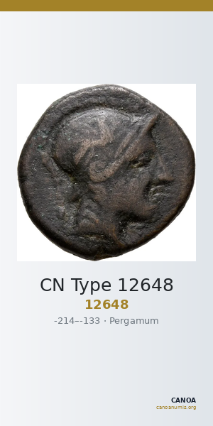 CN Type 12648 — CANOA
