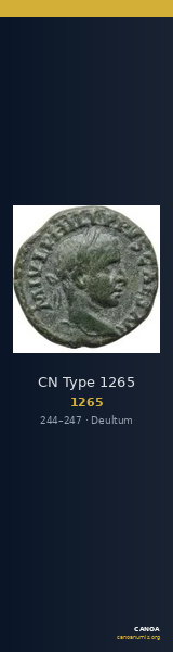CN Type 1265 — CANOA