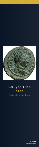 CN Type 1266 — CANOA