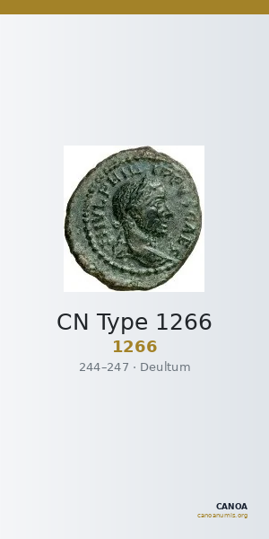 CN Type 1266 — CANOA