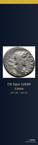 CN Type 12669 — CANOA