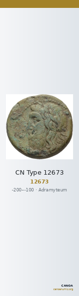 CN Type 12673 — CANOA