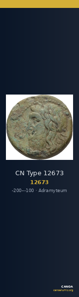 CN Type 12673 — CANOA
