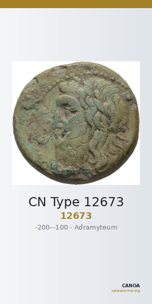 CN Type 12673 — CANOA