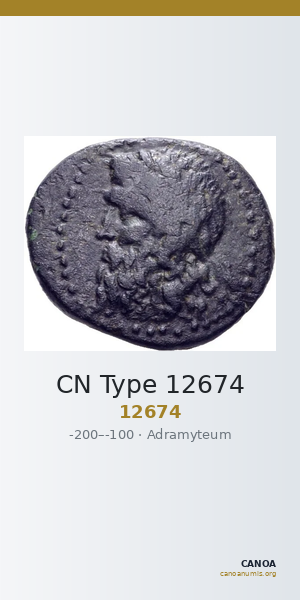 CN Type 12674 — CANOA