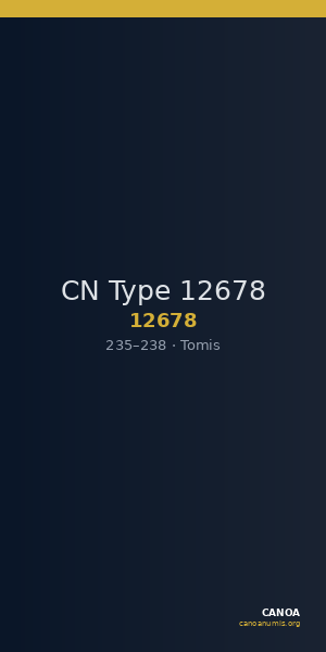 CN Type 12678 — CANOA