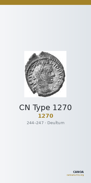 CN Type 1270 — CANOA