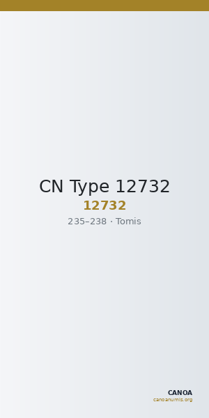 CN Type 12732 — CANOA