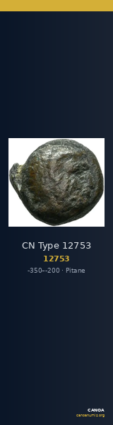 CN Type 12753 — CANOA