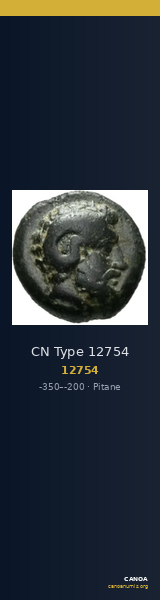 CN Type 12754 — CANOA