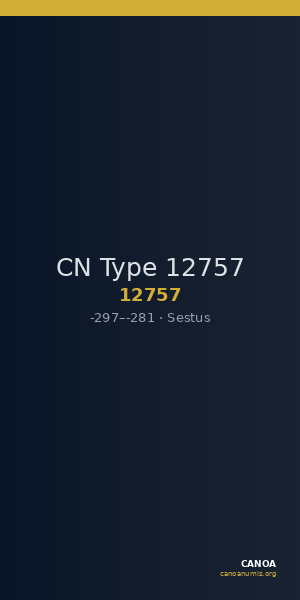 CN Type 12757 — CANOA
