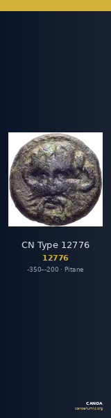 CN Type 12776 — CANOA