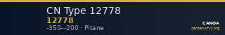 CN Type 12778 — CANOA