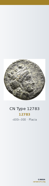 CN Type 12783 — CANOA