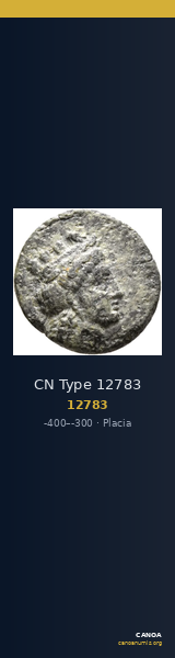 CN Type 12783 — CANOA