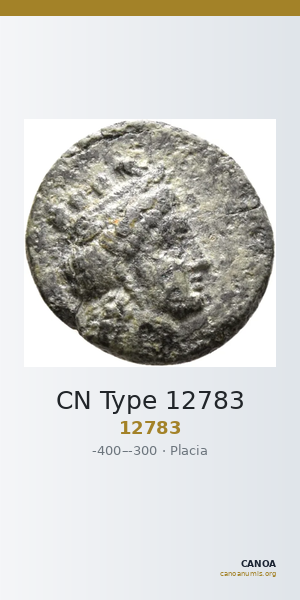 CN Type 12783 — CANOA