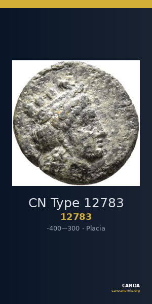 CN Type 12783 — CANOA