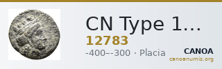 CN Type 12783 — CANOA