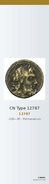 CN Type 12787 — CANOA