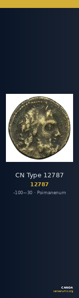 CN Type 12787 — CANOA