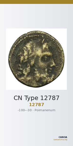 CN Type 12787 — CANOA