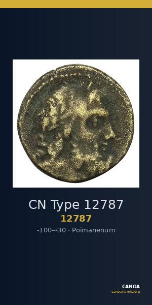 CN Type 12787 — CANOA