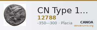 CN Type 12788 — CANOA