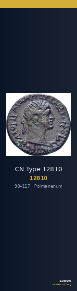 CN Type 12810 — CANOA