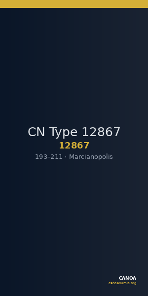 CN Type 12867 — CANOA