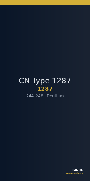 CN Type 1287 — CANOA