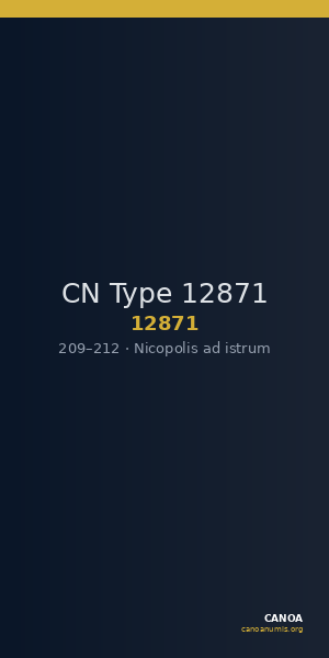 CN Type 12871 — CANOA