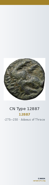 CN Type 12887 — CANOA