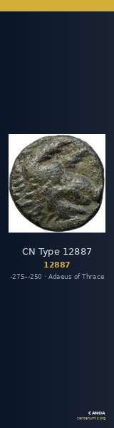 CN Type 12887 — CANOA