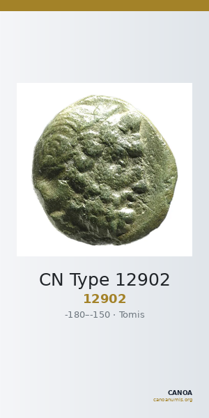 CN Type 12902 — CANOA