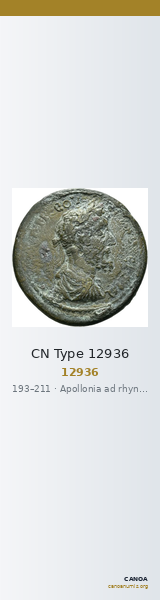 CN Type 12936 — CANOA