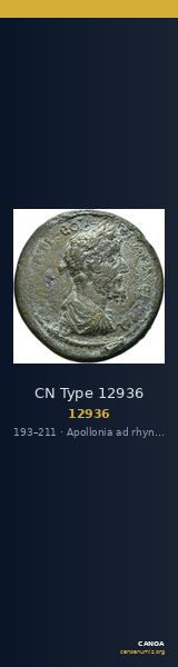 CN Type 12936 — CANOA