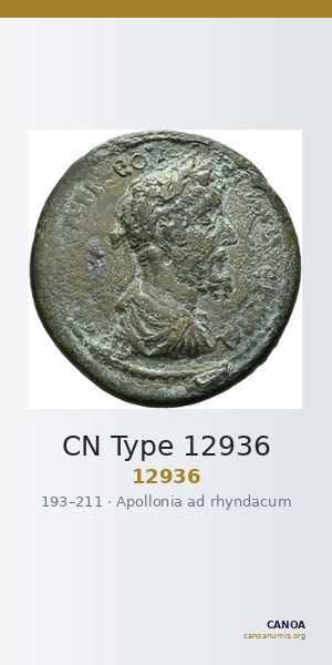 CN Type 12936 — CANOA