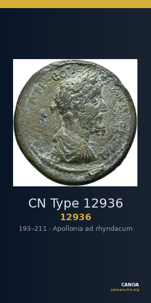 CN Type 12936 — CANOA