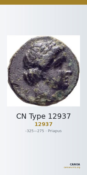 CN Type 12937 — CANOA