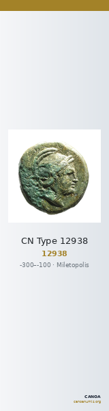 CN Type 12938 — CANOA