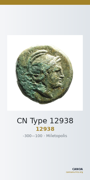 CN Type 12938 — CANOA