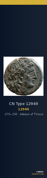 CN Type 12949 — CANOA