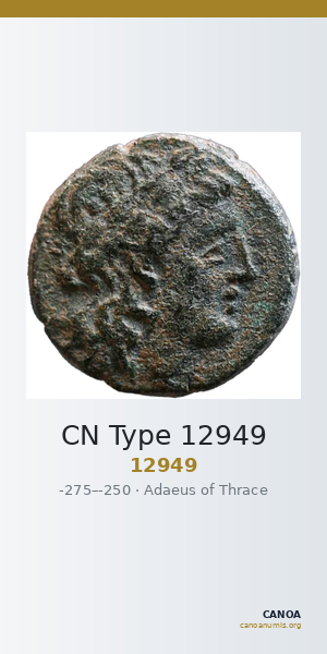 CN Type 12949 — CANOA