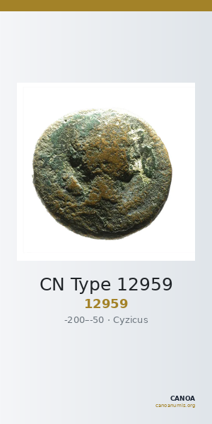 CN Type 12959 — CANOA