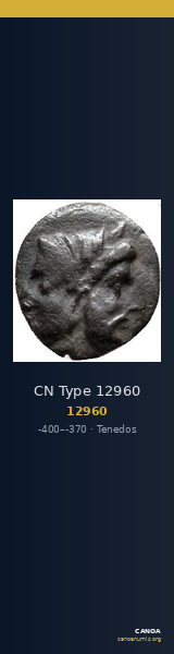 CN Type 12960 — CANOA