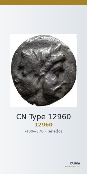 CN Type 12960 — CANOA